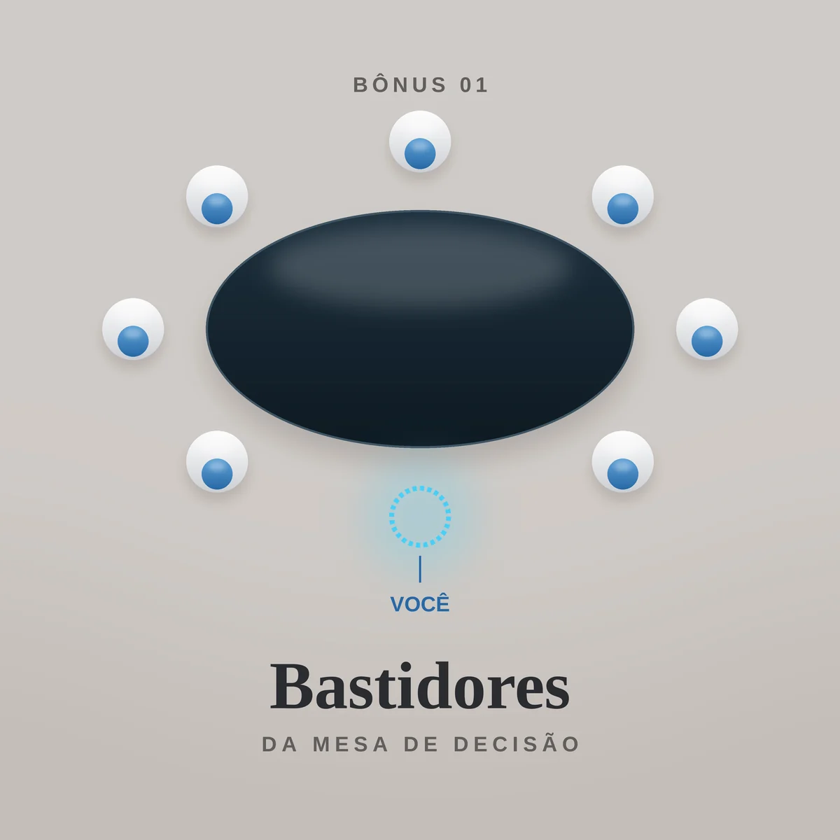 Bastidores da Mesa de Decisão